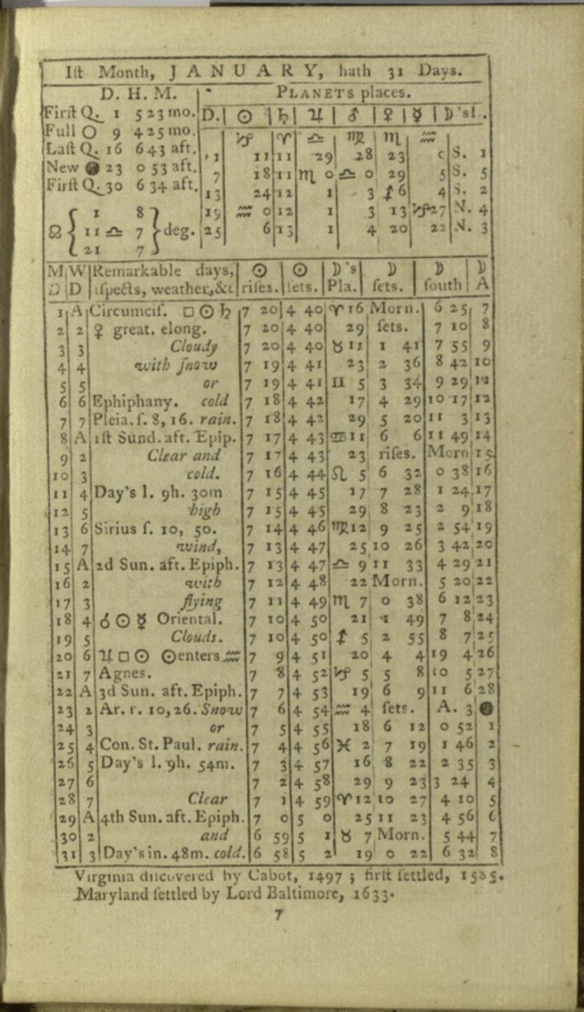 Astronomical calculations in Benjamin Banneker's 1792 almanac